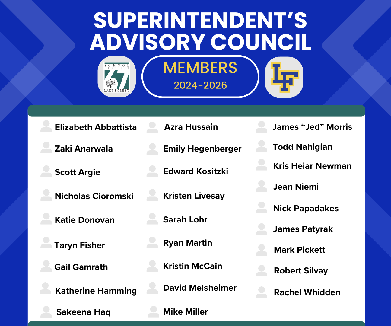 Superintendent's Advisory Council Members